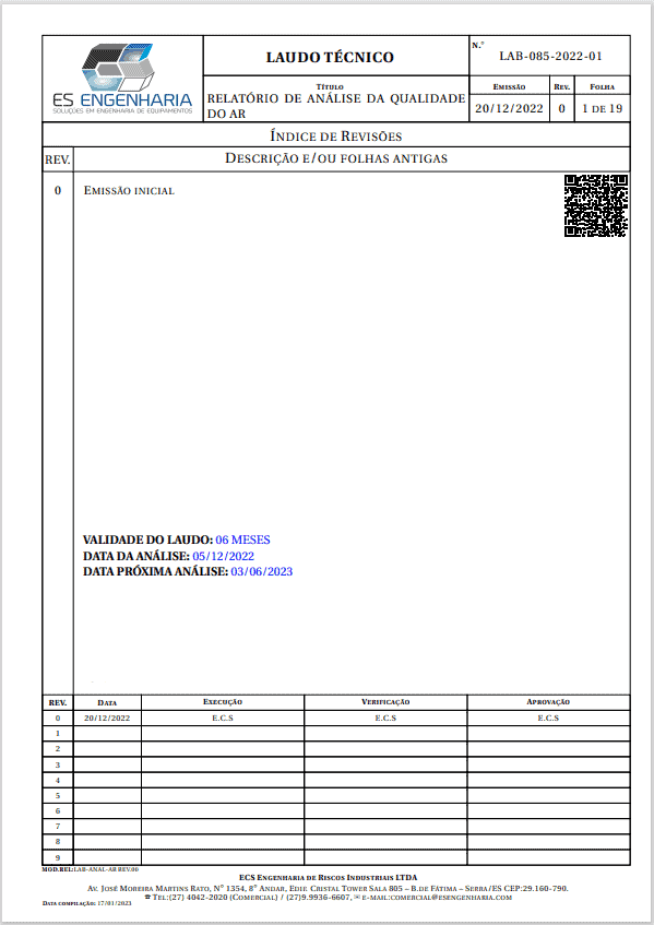 Resultado laudo qualidade do ar laboratório ES