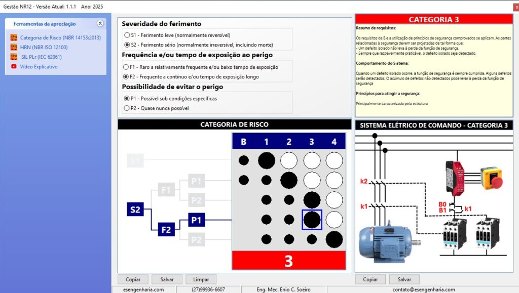 Aplicativo para adequação à NR12 - Categoria de Risco, HRN e SIL
