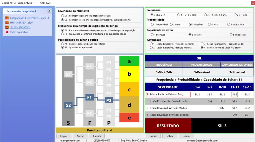 Aplicativo para adequação à NR12 - Categoria de Risco, HRN e SIL